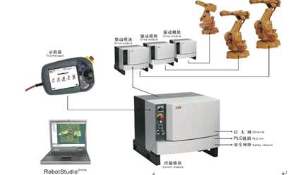 ����Ĺ��I�C���˿���ϵ�y��B