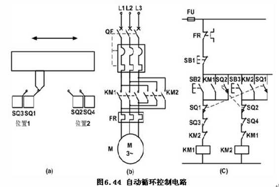 ����늙C���ƌ���