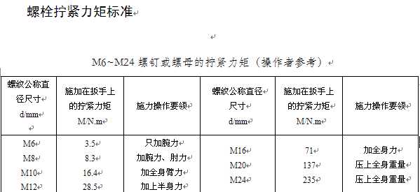 ��˨�Q�o���ؘ˜�