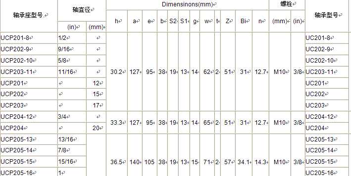 �����控���S��Ҏ���