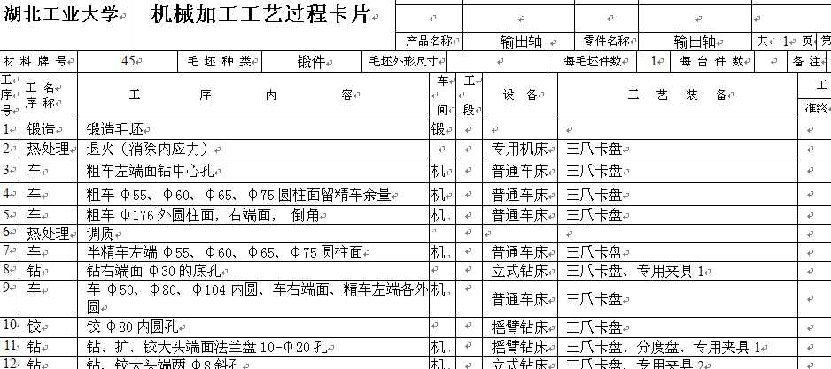 �Cе�ӹ���ˇ��Ƭ���� ݔ���S