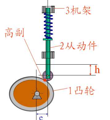 �ڰ���͹݆�C��_�Cеԭ��