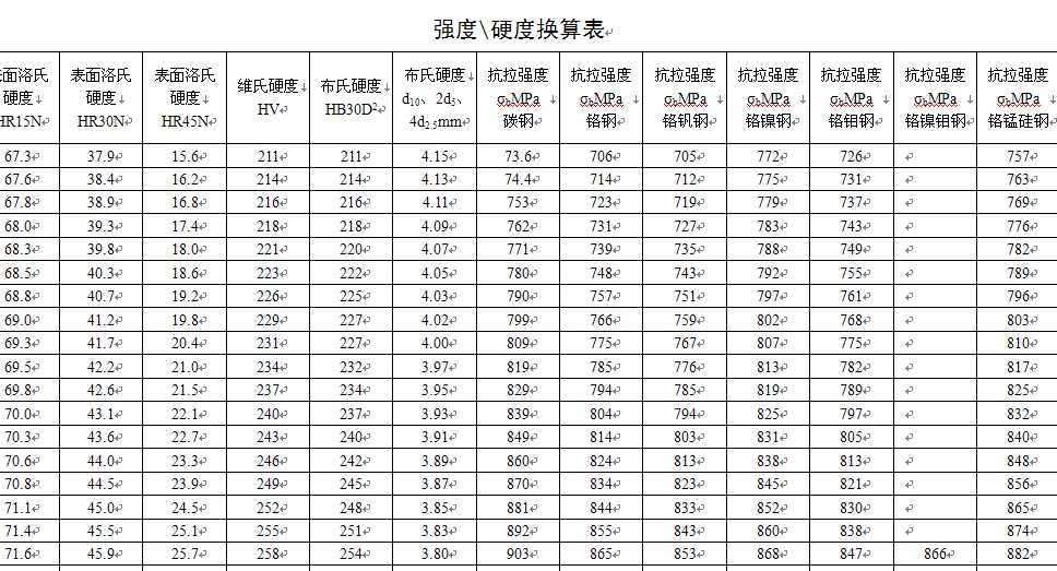 �����cӲ�ȓQ���