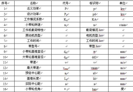 ������һ�Cе�OӋһ�����Iһ��㌍򞣺V���OӋ�Y��