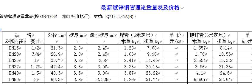 ������\䓹���Փ���������r��