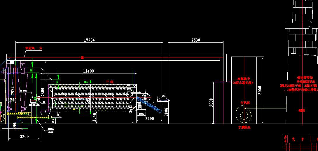 ��(ch��)�ς}(c��ng)�D��