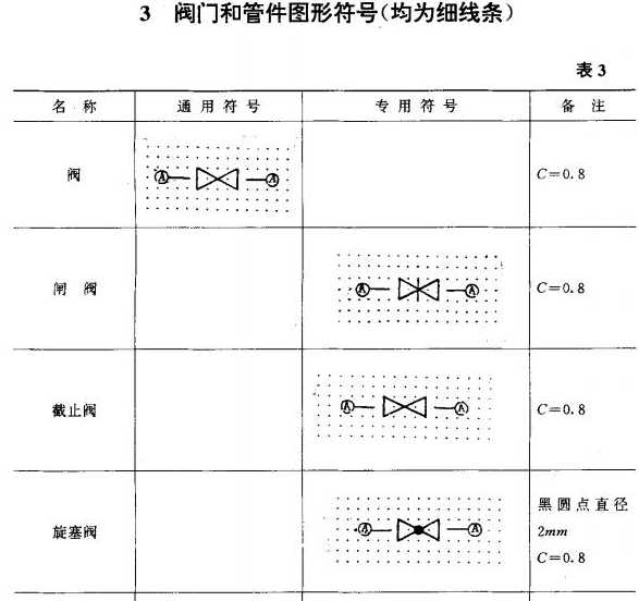 �y�T�͹ܼ��D�η�̖