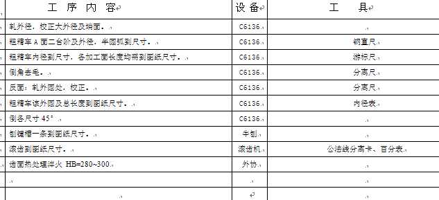 �S���C�ӹ���(1CZ��1CT��1CLϵ��)