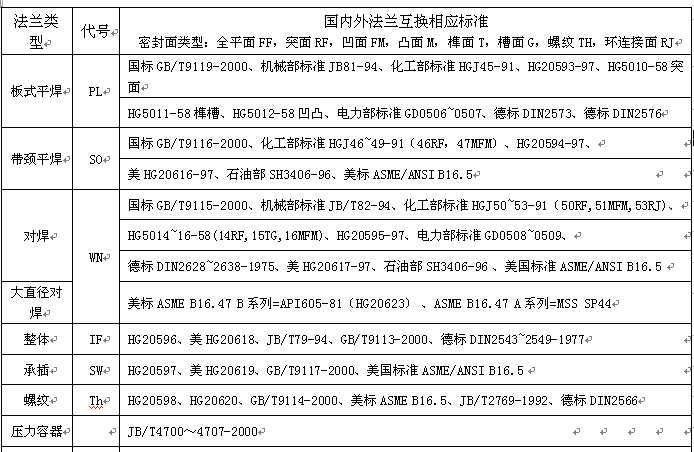 �����ⷨ�m���Q�����˜ʌ��ձ�