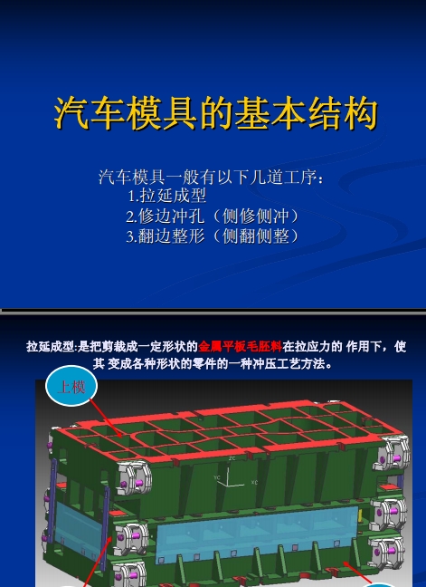 ��܇(ch��)ģ�߻����Y(ji��)��(g��u)��B