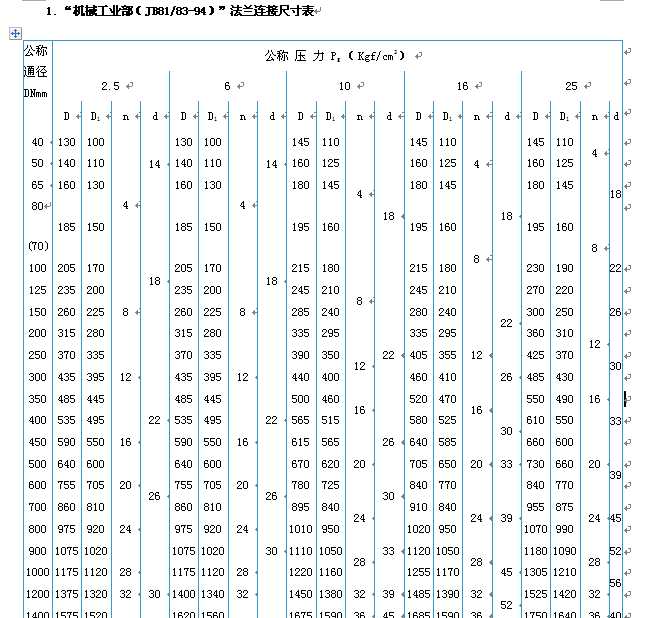 �ܷ��m�B�ӳߴ��