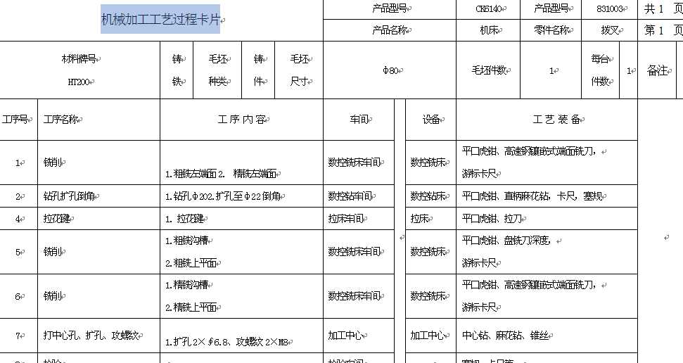 CK6140�C�� �Cе�ӹ���ˇ�^�̿�Ƭ