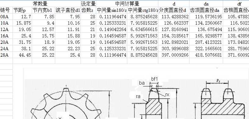 �݆����(sh��)Ӌ(j��)��
