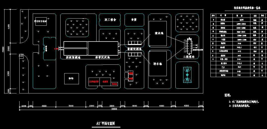 5�f����ˮ�oˮ̎��S�O(sh��)Ӌƽ��D