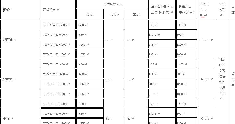 �~�X�Ͻ�ů��Ƭ