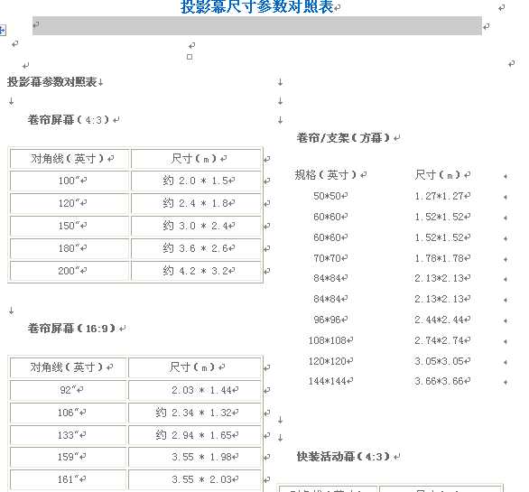 ͶӰĻ�ߴ煢��(sh��)��(du��)�ձ�