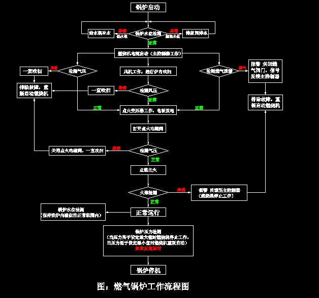 ȼ��偠t�������̈D