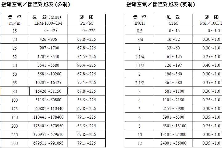 ���s�՚����c�܏����ձ�