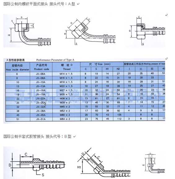 ���H���ƃ�(n��i)�ݼyƽ��ʽ���^