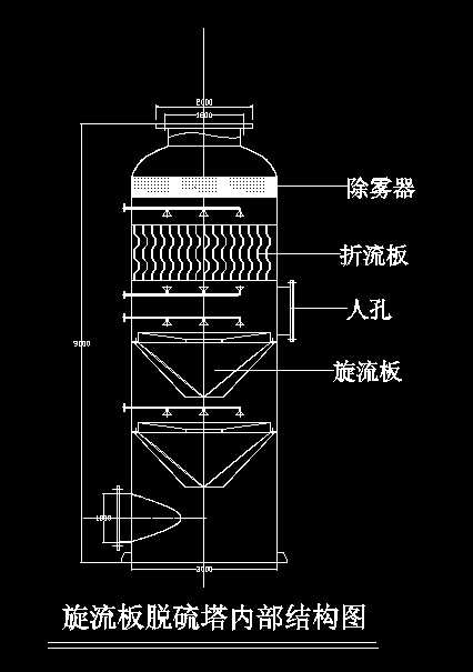 ������Ó�����Ȳ��Y���D