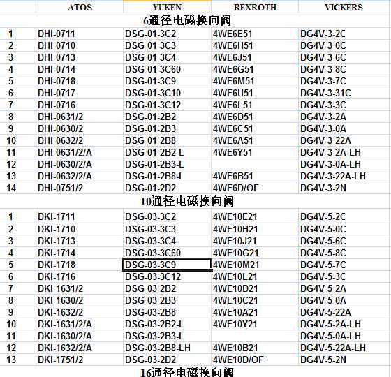 ����Һ���y��̖���ձ�