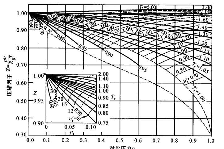 ���̟����Wͨ�É��s���ӈD