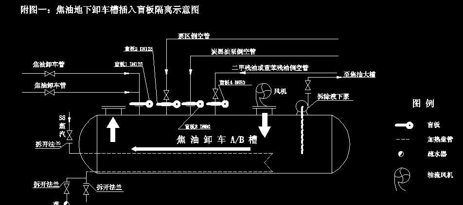 ���͵���ж܇�۲���ä����xʾ��D