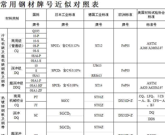 ����䓲���̖���ƌ��ձ�