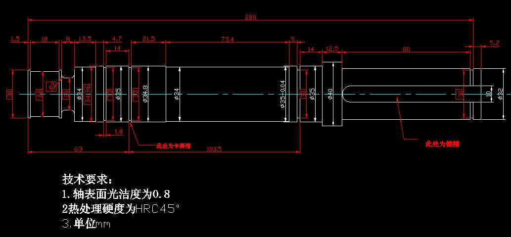 ����(d��ng)�S2