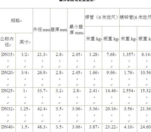 ������\䓹���Փ������