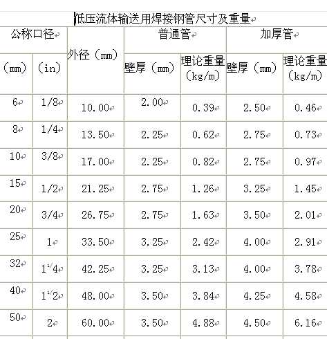 �͉����wݔ���ú���䓹ܳߴ缰����