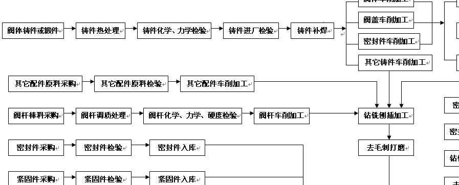 �y�T���a��ˇ����