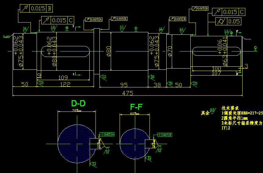 �Ą��S �Cе����n���OӋ