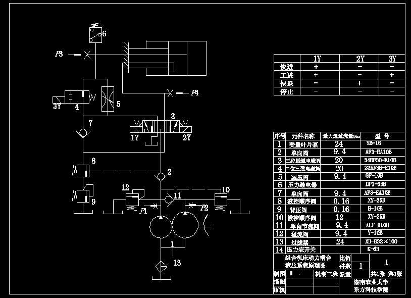 �M�ϙC���������_Һ��ϵ�yԭ��D