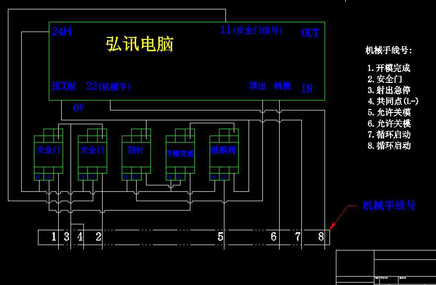 ע�ܙCе�ֽӾ��D