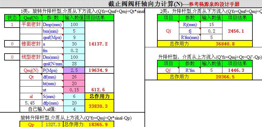 ͨ���y�TӋ�㹫ʽ��Ӱ�