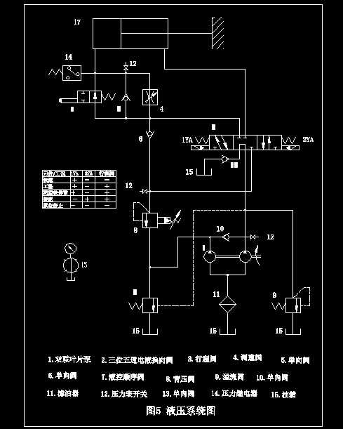 �D5 Һ��ϵ�y(t��ng)�D