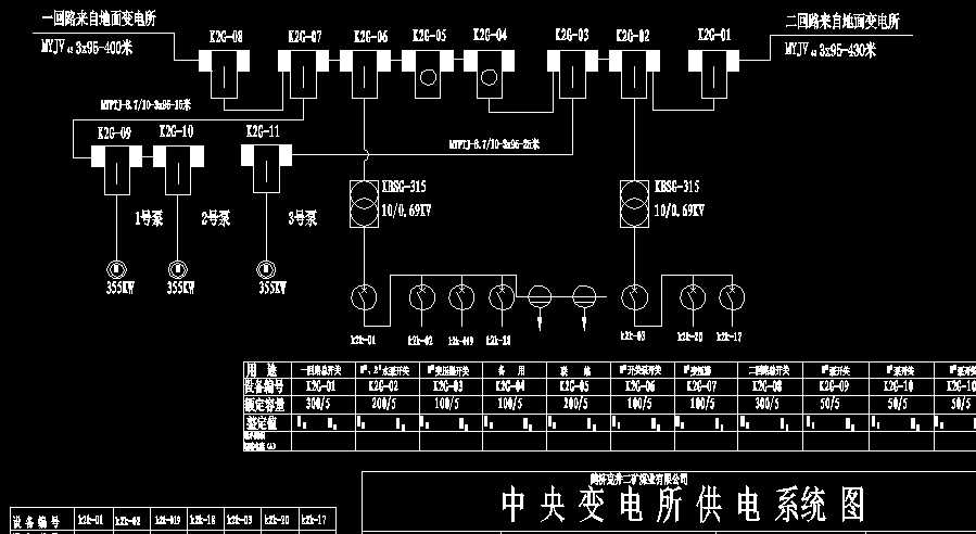 Yϵ�����ஐ��늄�(d��ng)�C(j��)CAD�D��