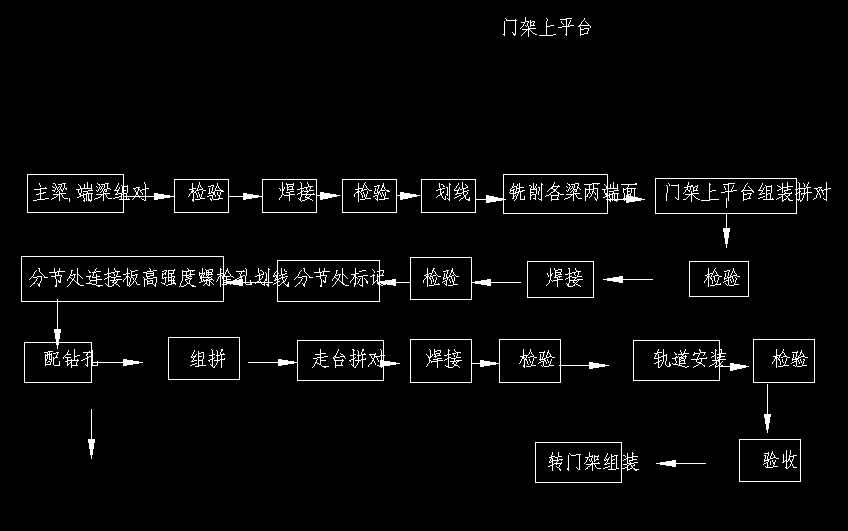 �T����ƽ�_���칤ˇ���̈D