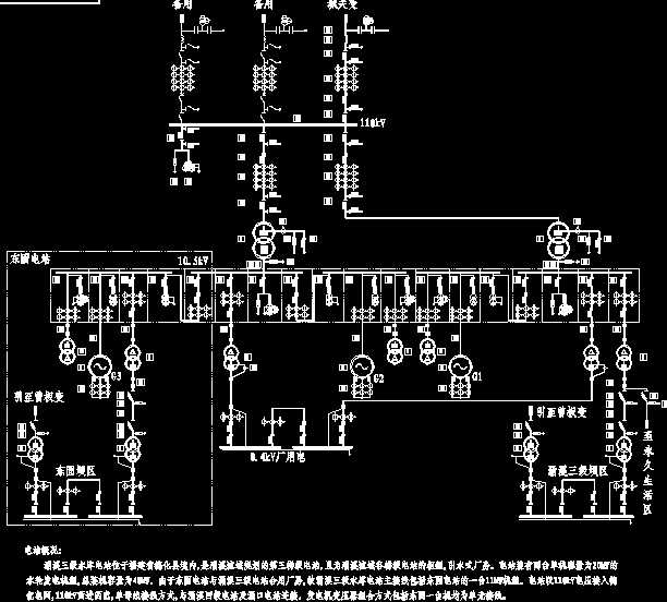20ӿϪ������2X20 1X11MW��늚����Ӿ�