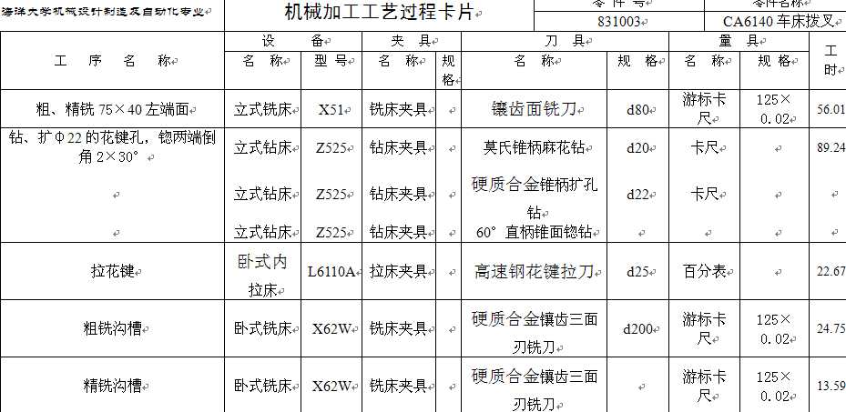 ��ˇ�^�̿�