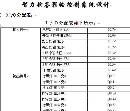 PLC�n���OӋ���һһ���˓�����