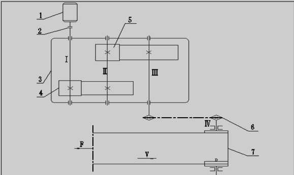 �C(j��)е�O(sh��)Ӌ(j��)�n���O(sh��)Ӌ(j��)�f(shu��)����һ��ʽݔ�͙C(j��)�����b��