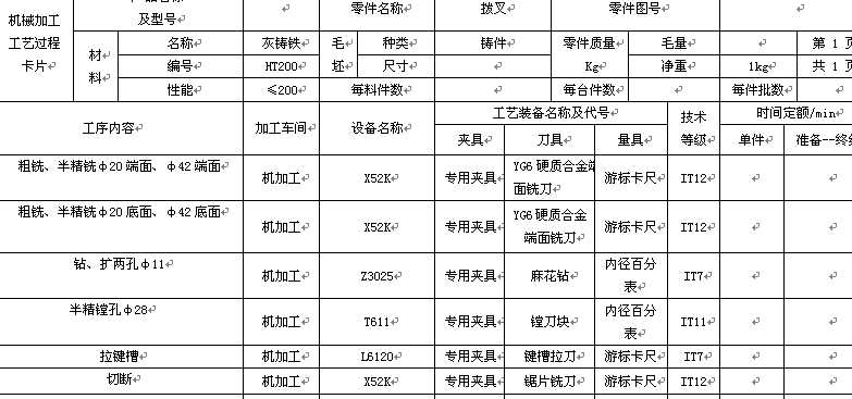 CA6140�ܲ�831008�Cе�ӹ���ˇ�^�̿�Ƭ