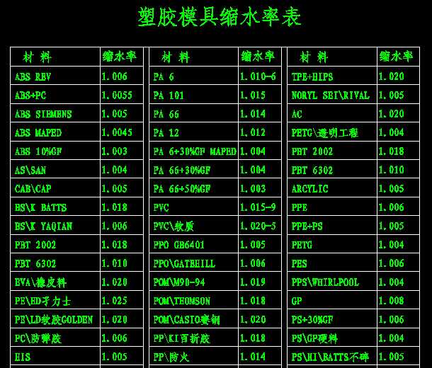 ���zģ���տs�ʱ�