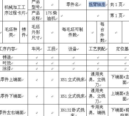 �u���S������