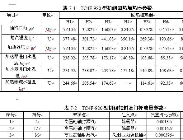 �l늏Sԭ�t�ԟ���ϵ�yӋ���e��