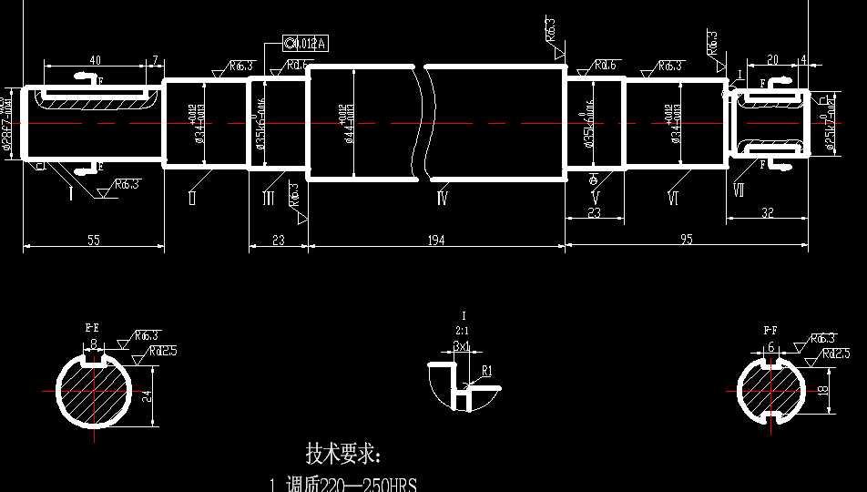 �����S�ęCе�ӹ���ˇҎ���OӋ�D