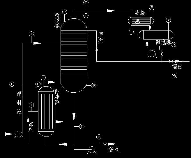 ���x�״�һˮ���Һ���s��ˇ���̈D