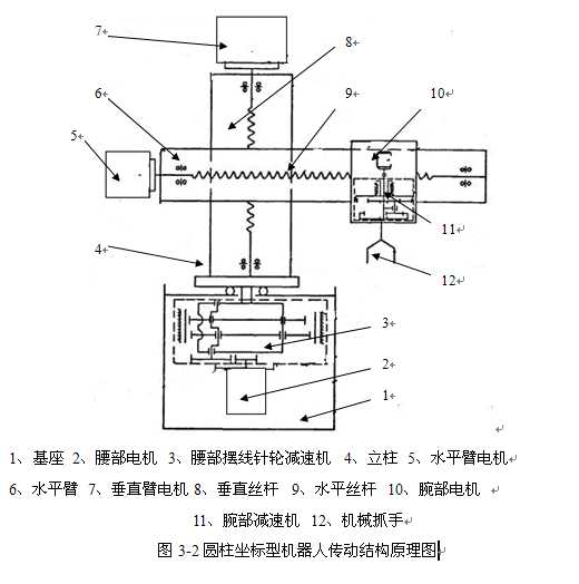 �a��C����ԭ���Y���f��